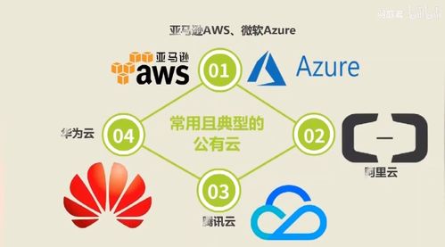 探索軟件開發(fā) 流程、挑戰(zhàn)與未來(lái)趨勢(shì)